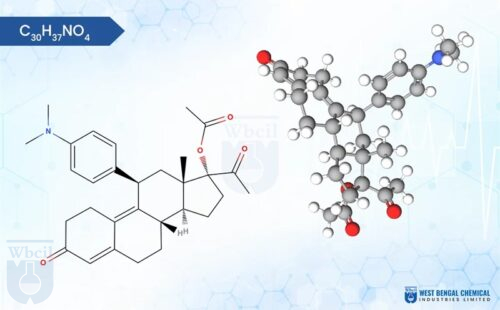 Ulipristal Acetate -WBCIL