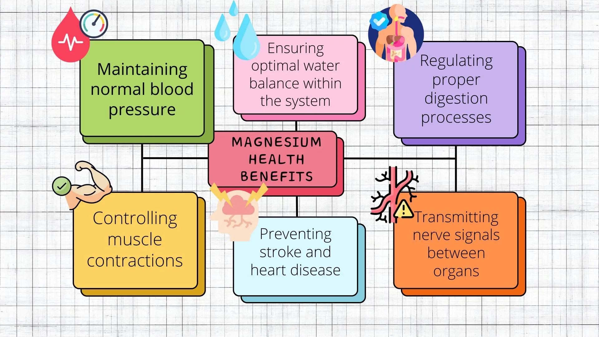 hypokalemia причина гипокалиемии