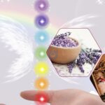 Alignment Chakras
