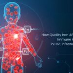 Treatment of Anemia in HIV Patients