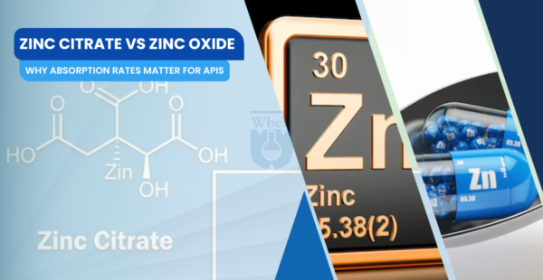 Zinc Citrate vs. Zinc Oxide