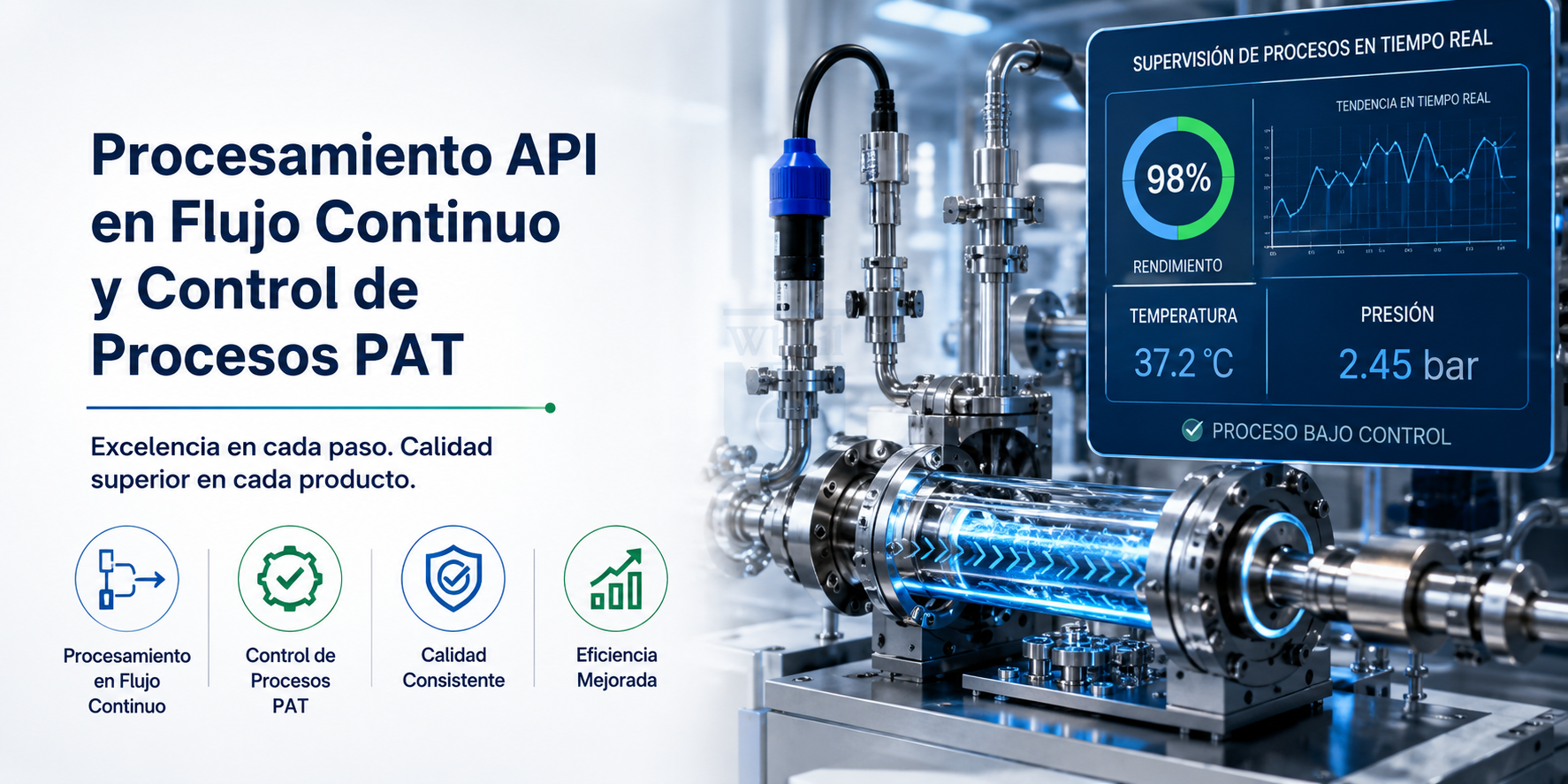 Procesamiento de API en flujo continuo. Control de procesos PAT.