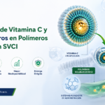 Principio activo de vitamina C liposomal que elude las vías saturables del SVCT1
